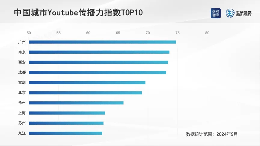 报纸客户端传播力电子报纸模板word版免费-第1张图片-太平洋在线下载