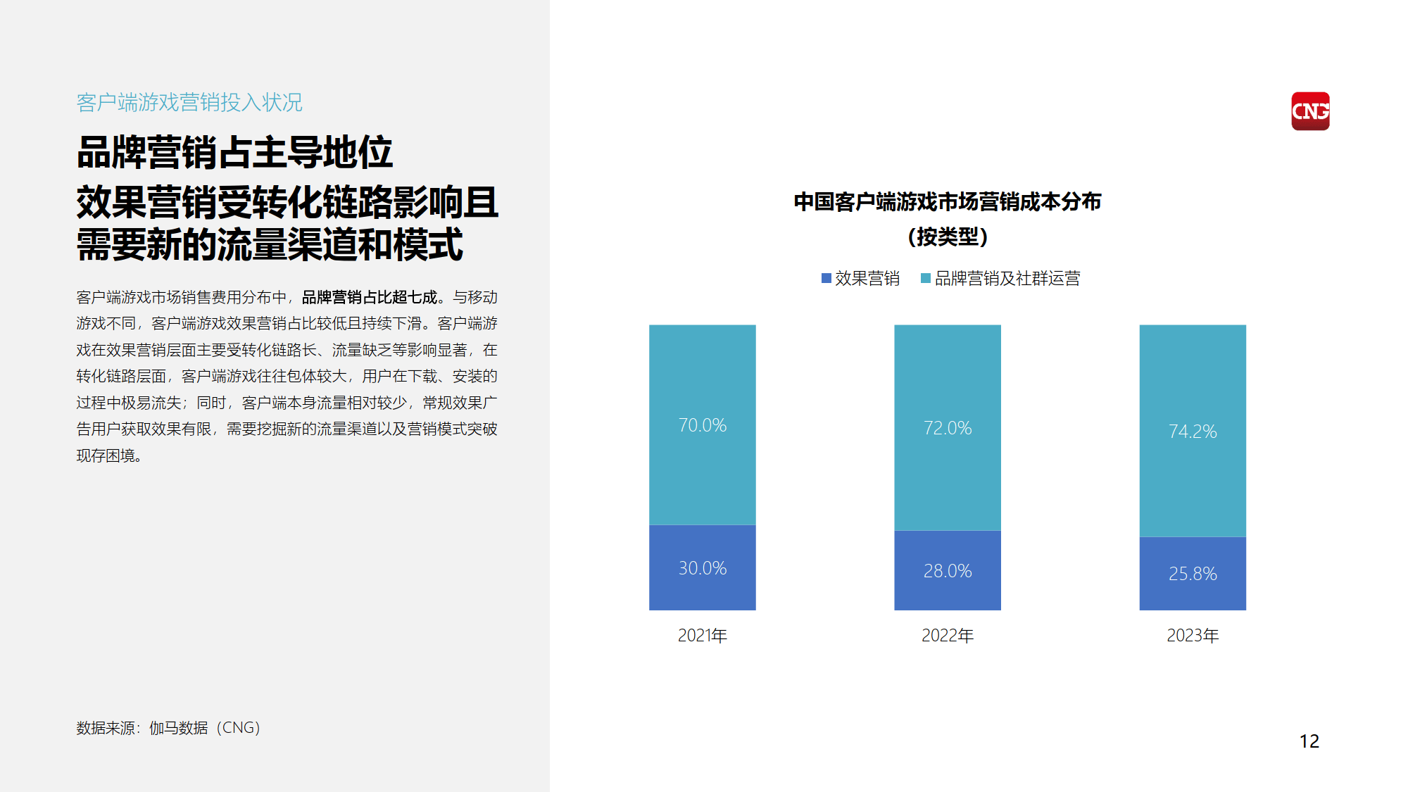 枣庄游戏客户端开发游戏客户端下载器制作教程-第1张图片-太平洋在线下载