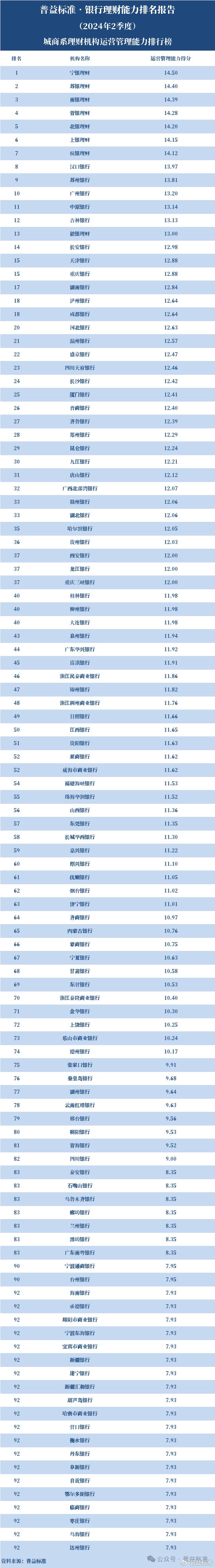 河北银行手机客户端河北银行网上银行登录入口-第1张图片-太平洋在线下载