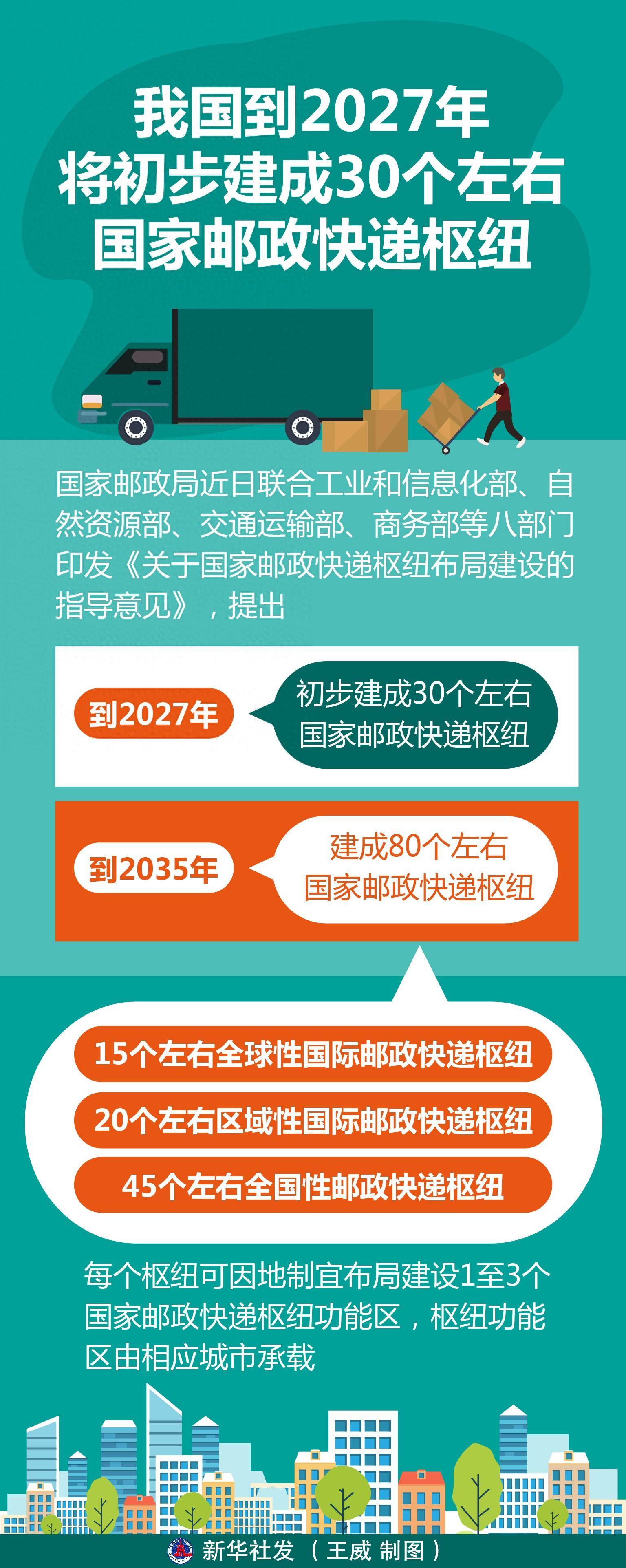 ems北京手机客户端ems自助服务客户端下载电脑版最新版-第1张图片-太平洋在线下载