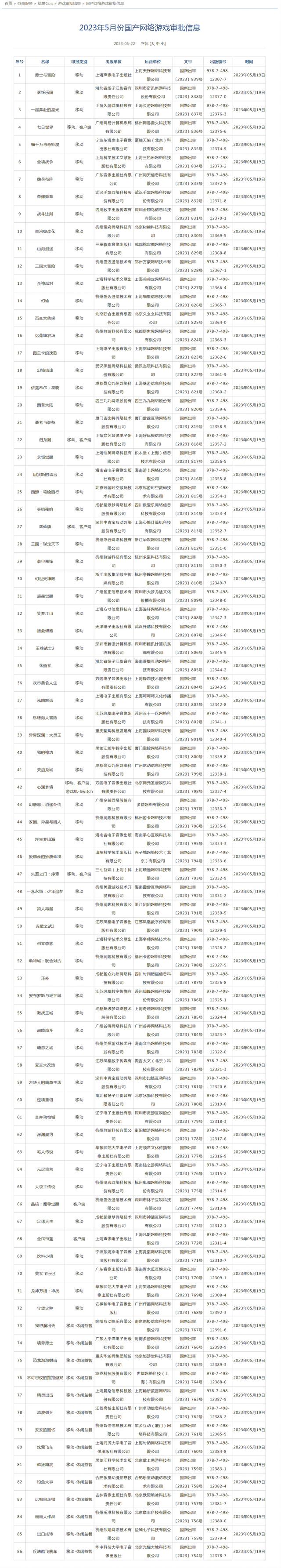 安卓游戏版号怎么安卓的游戏号怎么转苹果系统-第1张图片-太平洋在线下载