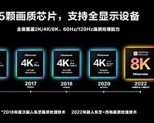 hisense有信苹果版hisense售后服务官网-第1张图片-太平洋在线下载