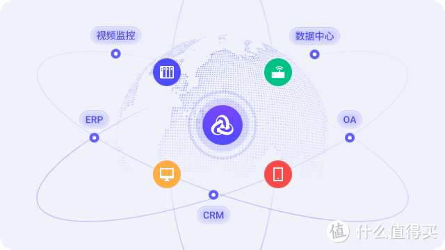 路由器远程登入客户端配置路由器远程登录密码-第1张图片-太平洋在线下载