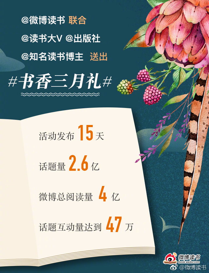 手机读屏公益版永德读屏公益版官网下载-第2张图片-太平洋在线下载