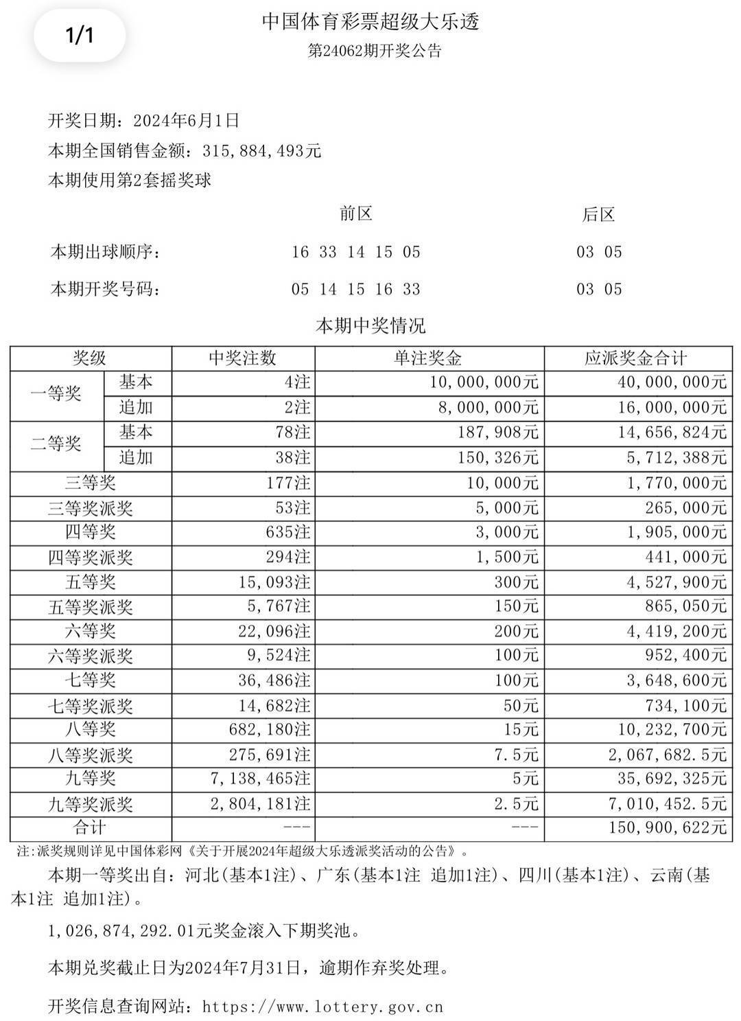 2017开奖结果手机版2017开奖记录完整版j-第1张图片-太平洋在线下载