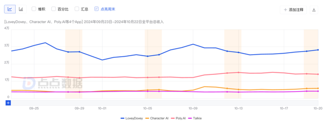 泡泡安卓版续费泡泡下载安卓下载-第3张图片-太平洋在线下载 泡泡安卓版续费泡泡下载安卓下载-第3张图片-太平洋在线下载