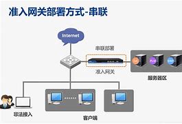 IPG客户端4.53.0613ipg的lasernet软件下载-第1张图片-太平洋在线下载