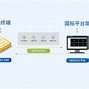 attsinghua安卓版2018的简单介绍