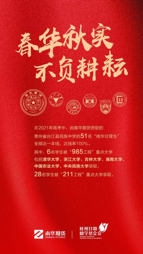 南华期货手机版安卓南华期货官方网站官网 南华期货手机版安卓南华期货官方网站官网