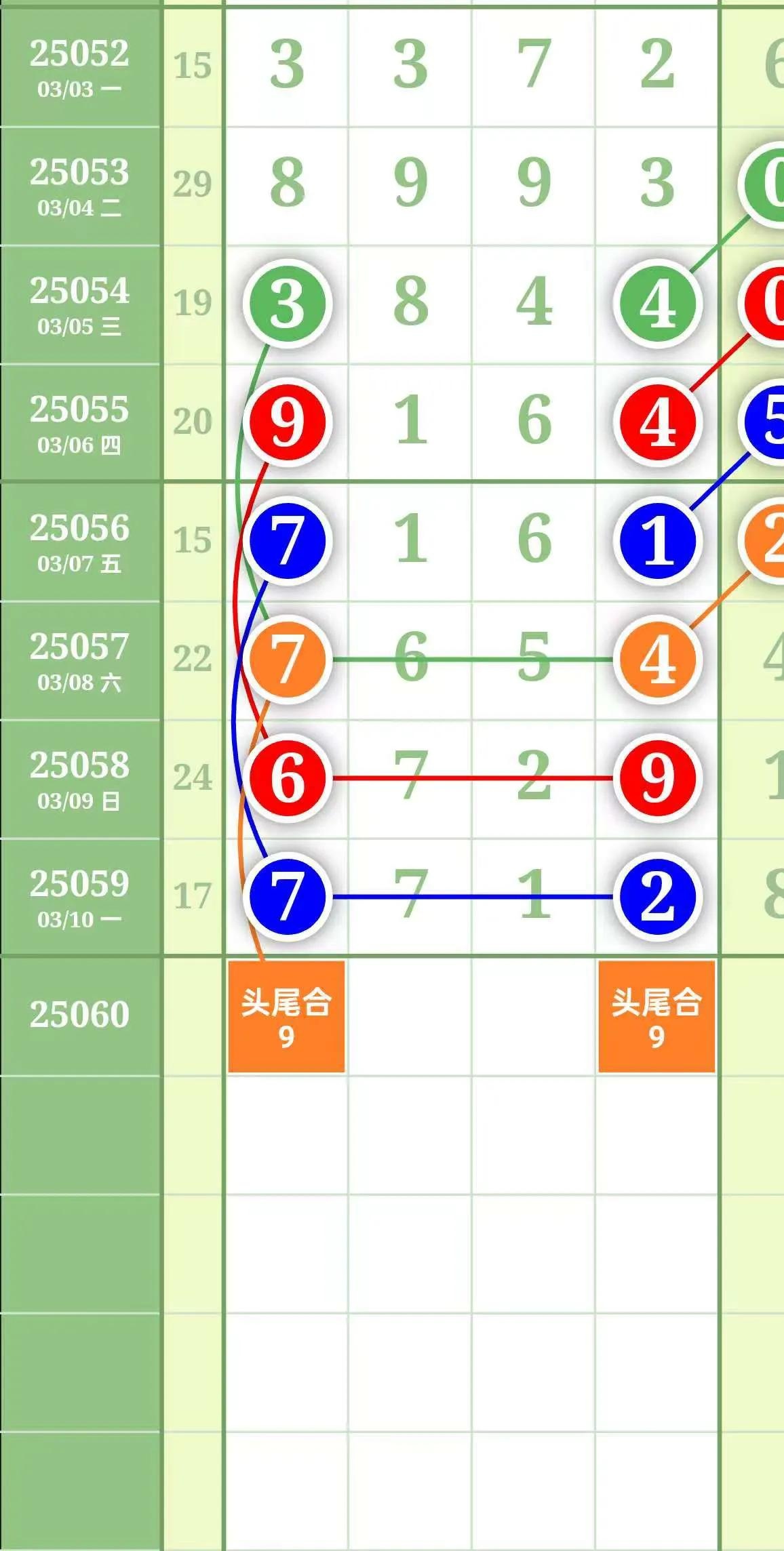 包含棋盘制作安卓版苹果版的词条-第2张图片-太平洋在线下载